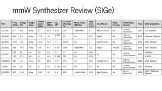 Advanced Synthesizer Reviews and Comparison in mmW and THz Technologies