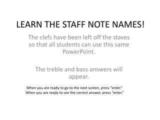Master the Staff Note Names Challenge