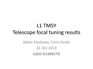 Telescope Focal Tuning Results and Measurements Analysis