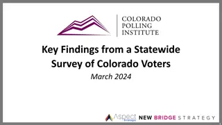 Insights from Colorado Voter Survey March 2024