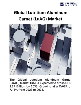 Global Lutetium Aluminum Garnet (LuAG) Market