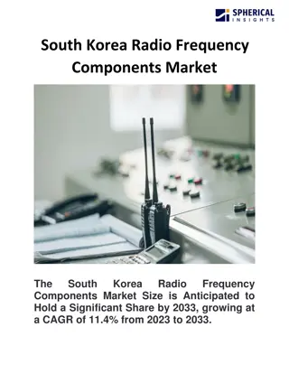 South Korea Radio Frequency Components Market