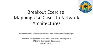 Mapping Use Cases to Network Architectures for Vehicle-Grid Integration Communication Protocol