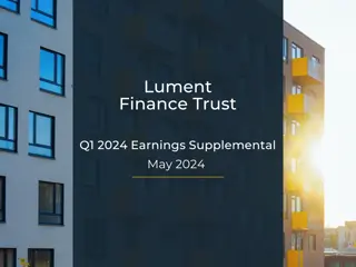 Lument Finance Trust Q1 2024 Earnings Update