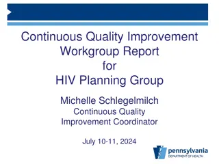 2024 HIV Planning Group CQI Workgroup Report Analysis