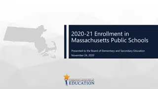 2020-21 Massachusetts Public School Enrollment Insights