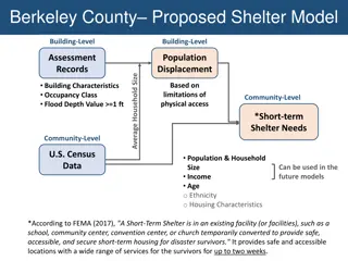 Berkeley County Proposed Shelter Model and Displacement Assessment Records