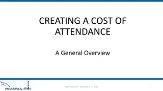 Importance of Cost of Attendance in Student Financial Planning