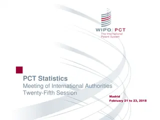International PCT Statistics and Trends Analysis 2018