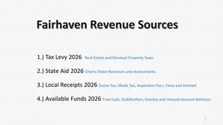 Fairhaven Revenue Sources and Financial Overview
