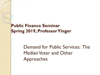 Household Demand for Public Services: The Median Voter Model