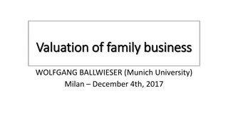 Valuation of Family Business by Wolfgang Ballwieser - Milan 2017