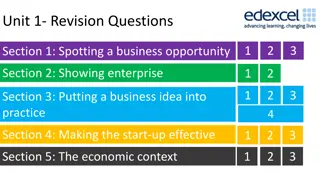 Business Opportunity Exploration Guide