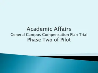 General Campus Compensation Plan Overview and Updates