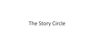 The Story Circle - A Journey of Transformation