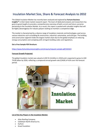 Insulation Market Size, Share & Forecast Analysis to 2032