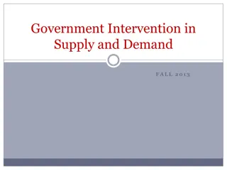 Government Intervention in Supply and Demand