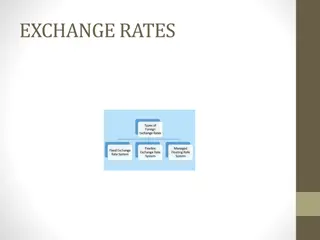 Fixed vs Flexible Exchange Rates: Advantages and Disadvantages