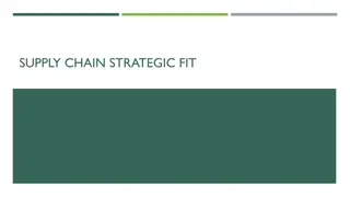 Supply Chain Strategic Fit for Competitive Advantage