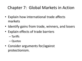 Global Markets: Trade Impacts and Market Dynamics