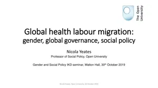 Global Dynamics of IHWMR Policy and Governance