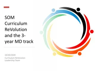 Innovations in Medical Education: 3-Year MD Program and Curriculum Revolution