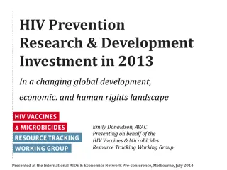 Global HIV Prevention Research and Development Investment Trends