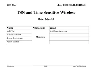 Time Sensitive Networking in IEEE 802.11