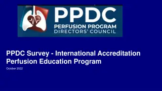 International Accreditation Perfusion Education Program Survey
