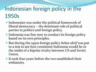 Indonesian Foreign Policy Evolution: 1950s to Global Significance Today