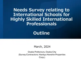 International School Needs Survey for Highly Skilled Professionals in Osaka