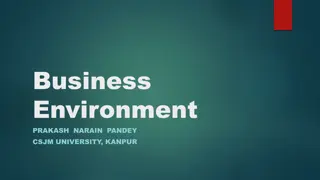 Dimensions of Business Environment | Prakash Narain Pandey, CSJM University