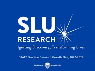 Research Growth Plan and Achievements at SLU 2016-2022