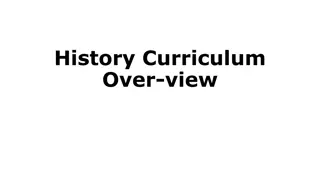 Origins of Human Rights and Their Influence Throughout History