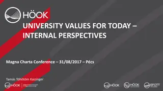University Values for Today: Internal Perspectives Highlighted