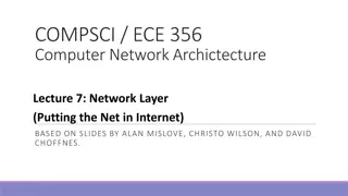 Computer Network Architecture Lecture 7: Putting the Net in Internet