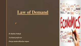 Law of Demand: Factors and Exceptions