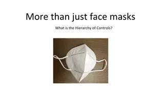 Hierarchy of Controls for COVID-19 Workplace Safety