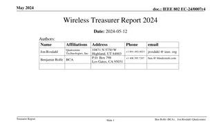 IEEE 802 Wireless Treasurer Report 2024 Highlights