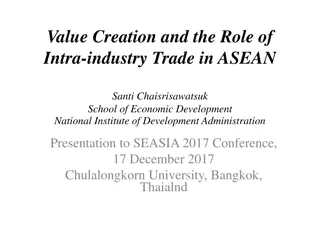 Unveiling Intra-Industry Trade Dynamics in ASEAN Economies