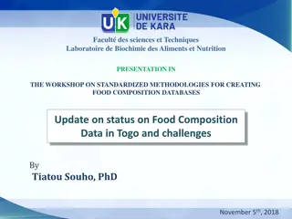 Food Composition Data in Togo: Updates and Challenges