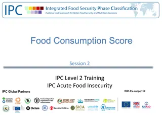 Food Consumption Score (FCS) and its Impact on Household Food Security