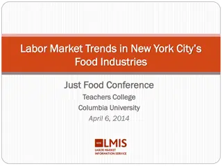 Insights into New York City's Food Industry Labor Market Trends