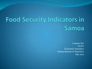 Food Security Indicators and Policy Initiatives in Samoa