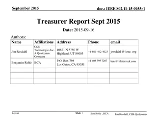 IEEE 802.11-15-0955r1 Treasurer Report September 2015 Update