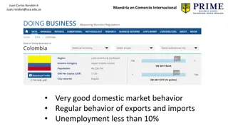 Productive Sectors and Top Companies in Colombia