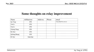 Enhancing IEEE 802.11 Relay Communication: Innovations & Performance Boost
