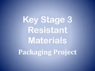 Key Stage 3 Resistant Materials Packaging Project Learnings