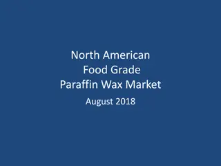 North American Food Grade Paraffin Wax Market Insights August 2018