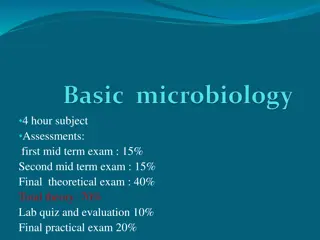Microorganisms and Taxonomy in Biology